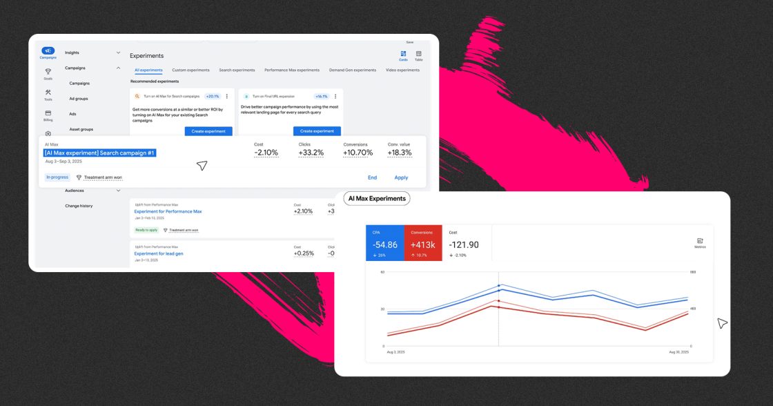 Google Ads запустила AI Max для пошукових кампаній у всьому світі