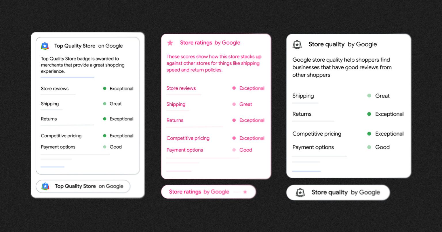 Google запустила нові віджети для онлайн-магазинів