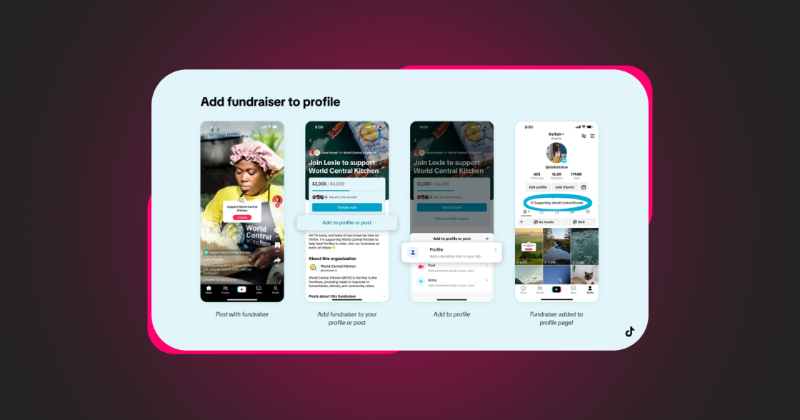 TikTok запустив нові інструменти для підтримки благодійних кампаній