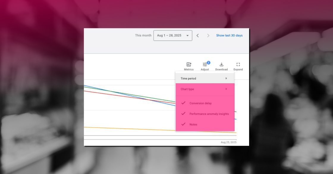 Google Ads додав нові параметри кастомізації графіків