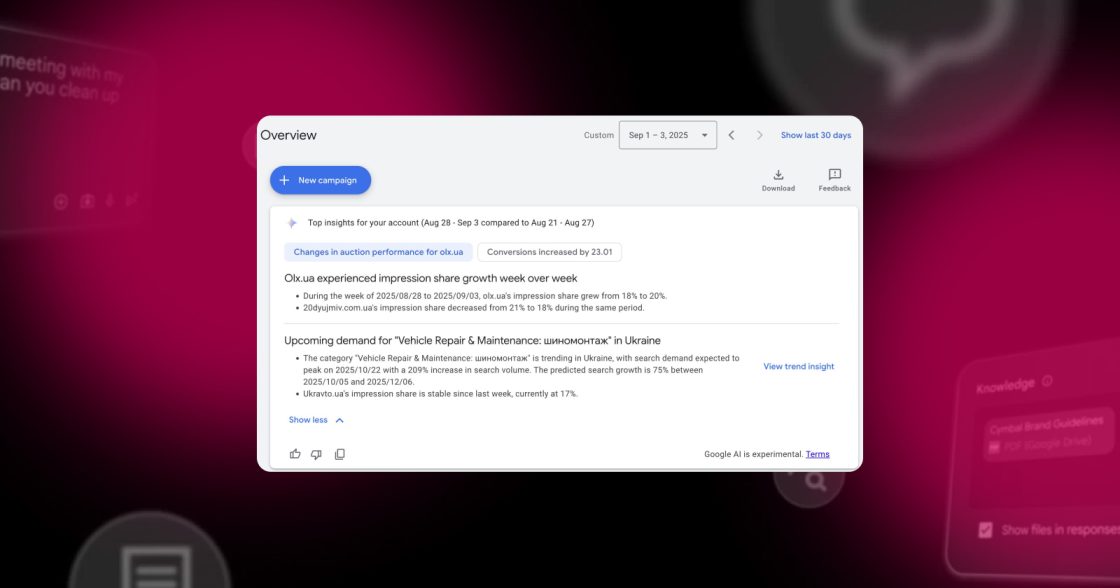 Google Ads додав прогноз сезонного попиту та відстеження конкурентів у розділі Insights