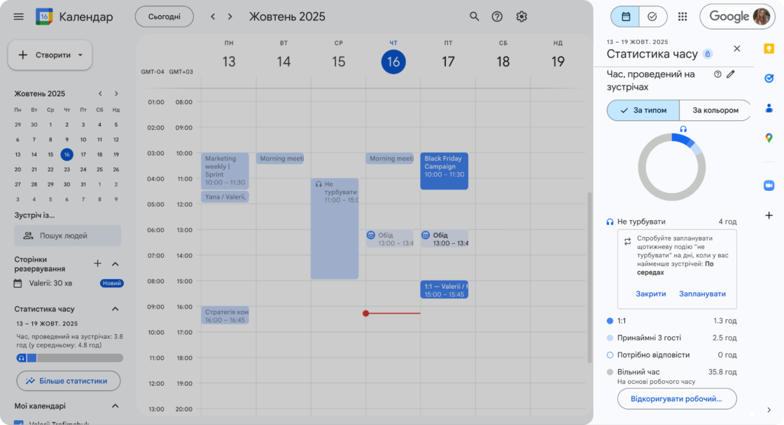 Time Insights — функція «Статистика часу» у Google Calendar