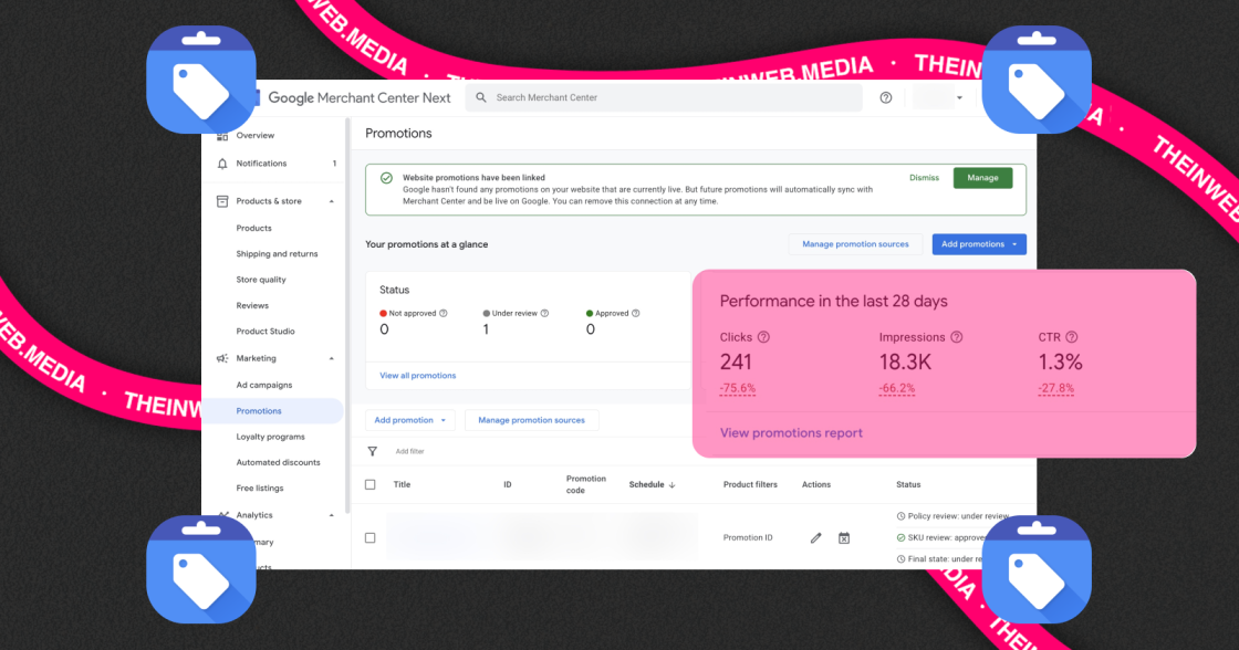 Google Merchant Center Next додає аналітику для відстеження ефективності акцій