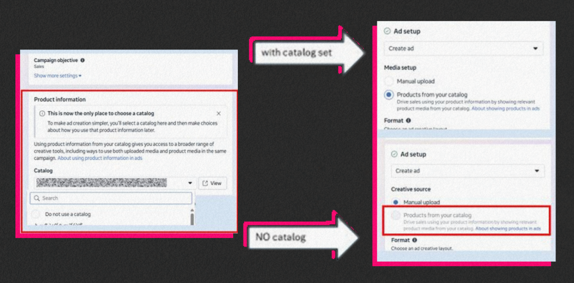 Meta змінює налаштування каталогів товарів у рекламних кампаніях
