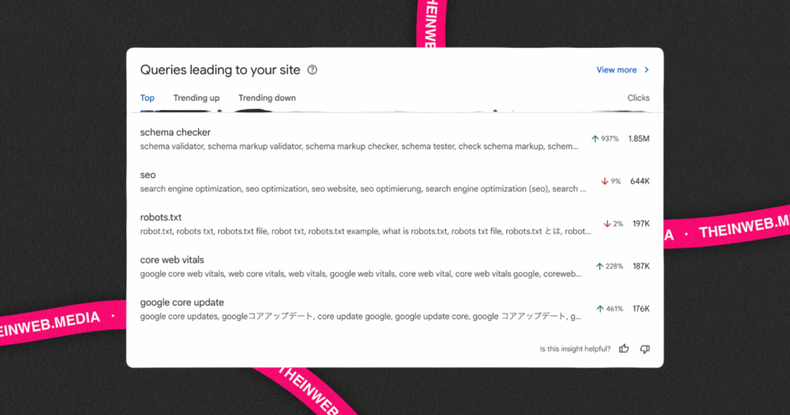 Google запустила функцію Query Groups у Search Console Insights