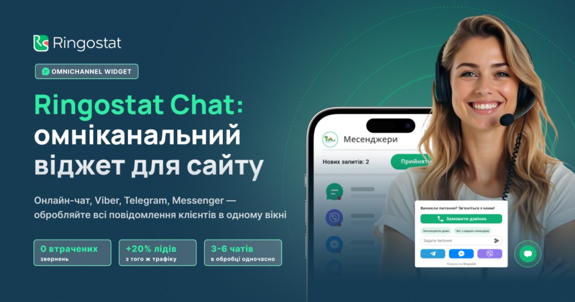 Ringostat представила Ringostat Chat — омніканальний віджет для сайту з інтеграцією в телефонію та CRM
