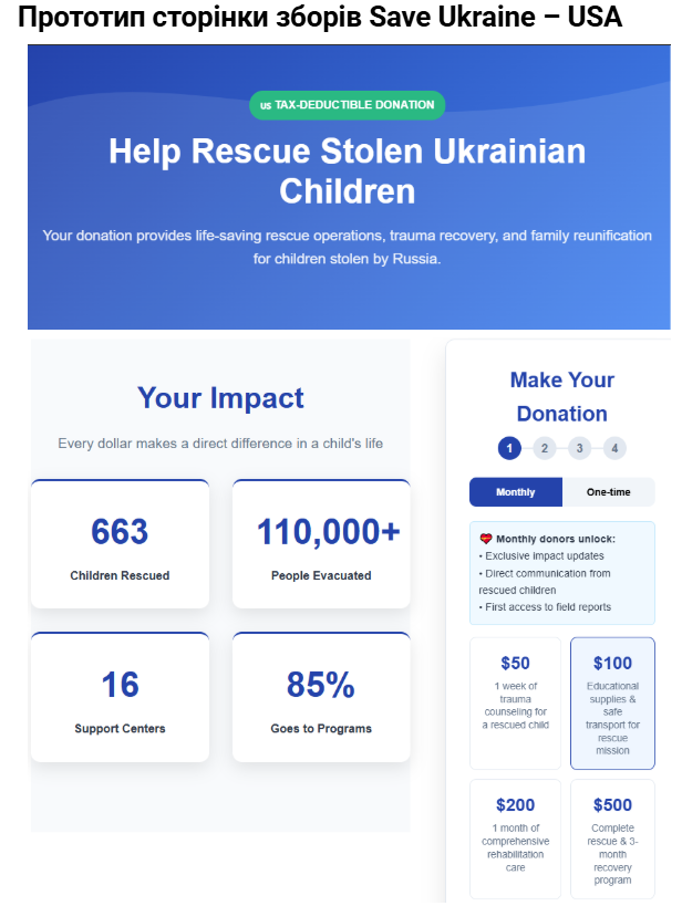 Фото: Як Inweb зробили контент-аудит сайту для Save Ukraine — найбільшої української організації з порятунку дітей