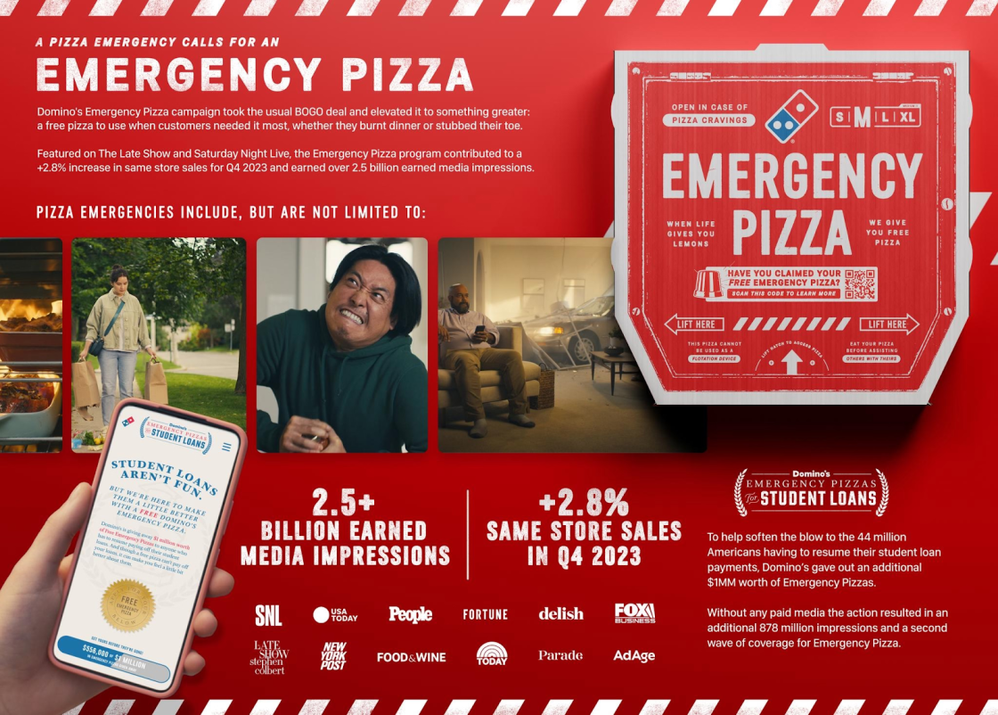 Фото: 50 підприємницьких CMO 2025 року — за версією Forbes