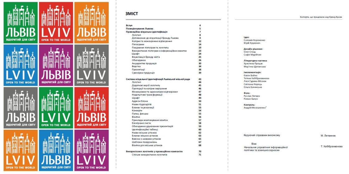 Фото: Еволюція SMM-дизайну: шлях від упакування профілю до дизайн-системи