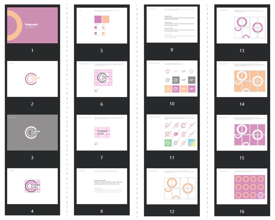 Фото: Еволюція SMM-дизайну: шлях від упакування профілю до дизайн-системи