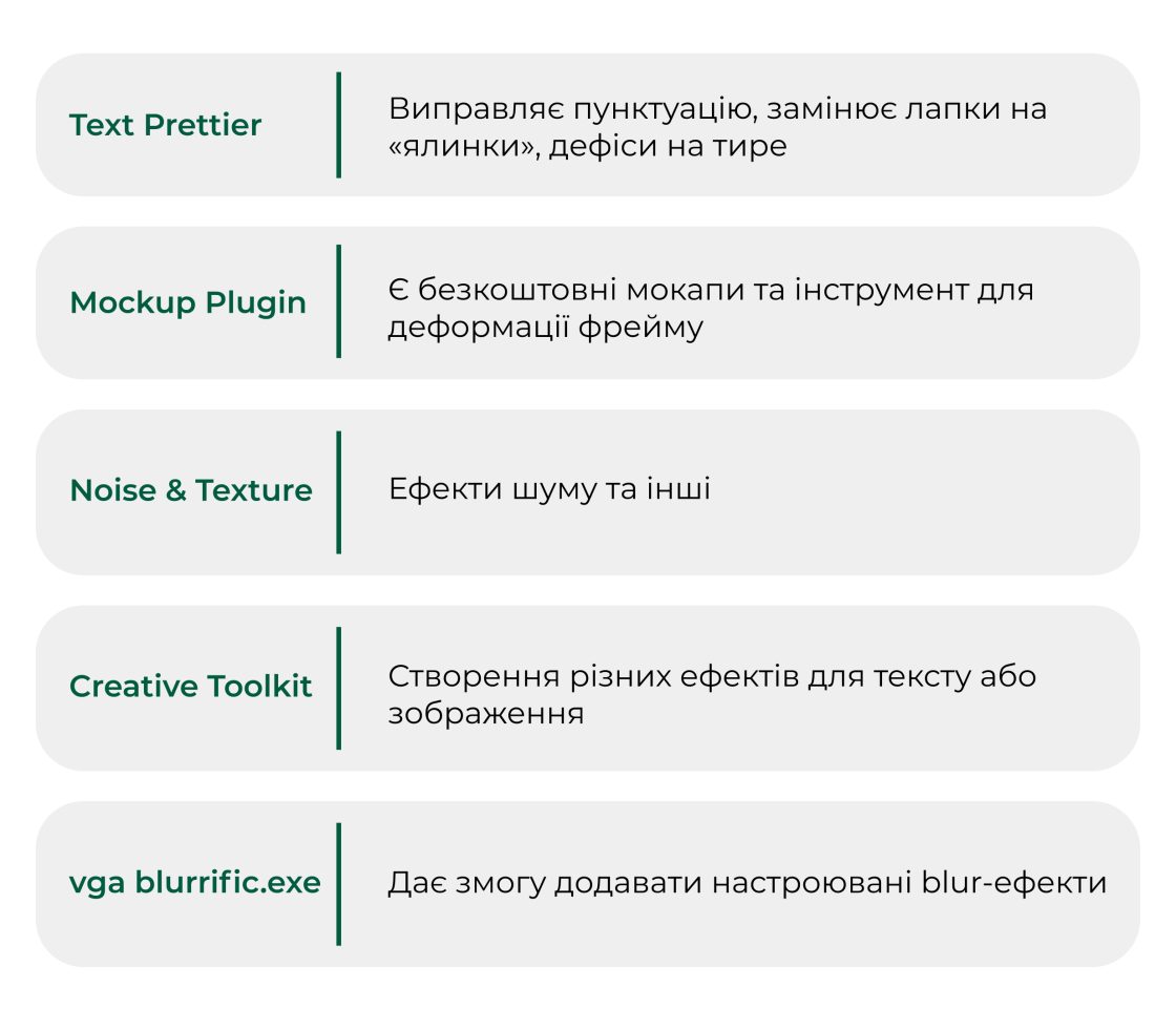Фото: Еволюція SMM-дизайну: шлях від упакування профілю до дизайн-системи