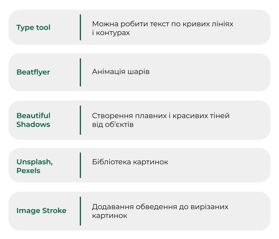 Фото: Еволюція SMM-дизайну: шлях від упакування профілю до дизайн-системи