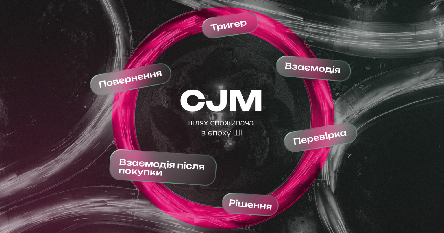 Як штучний інтелект змінює шлях користувача (CJM) і що з цим робити бізнесу
