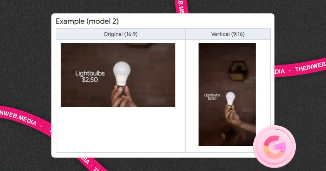 Google додала інструменти для створення зображень і відео на базі ШІ до Demand Gen