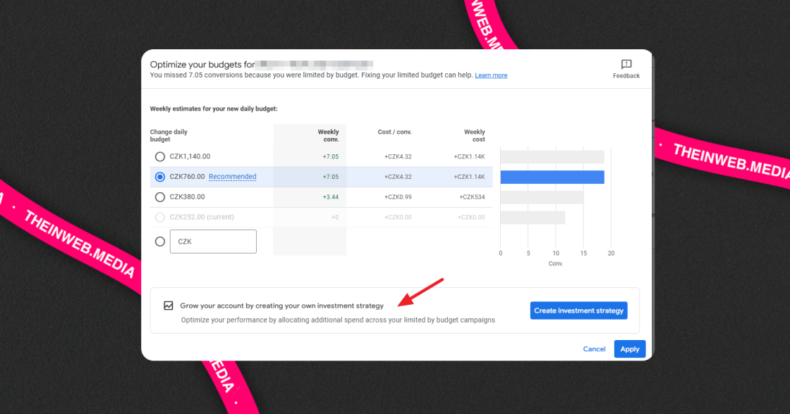 Google Ads запустила інструмент Investment Strategy для прогнозування ефективності рекламних кампаній