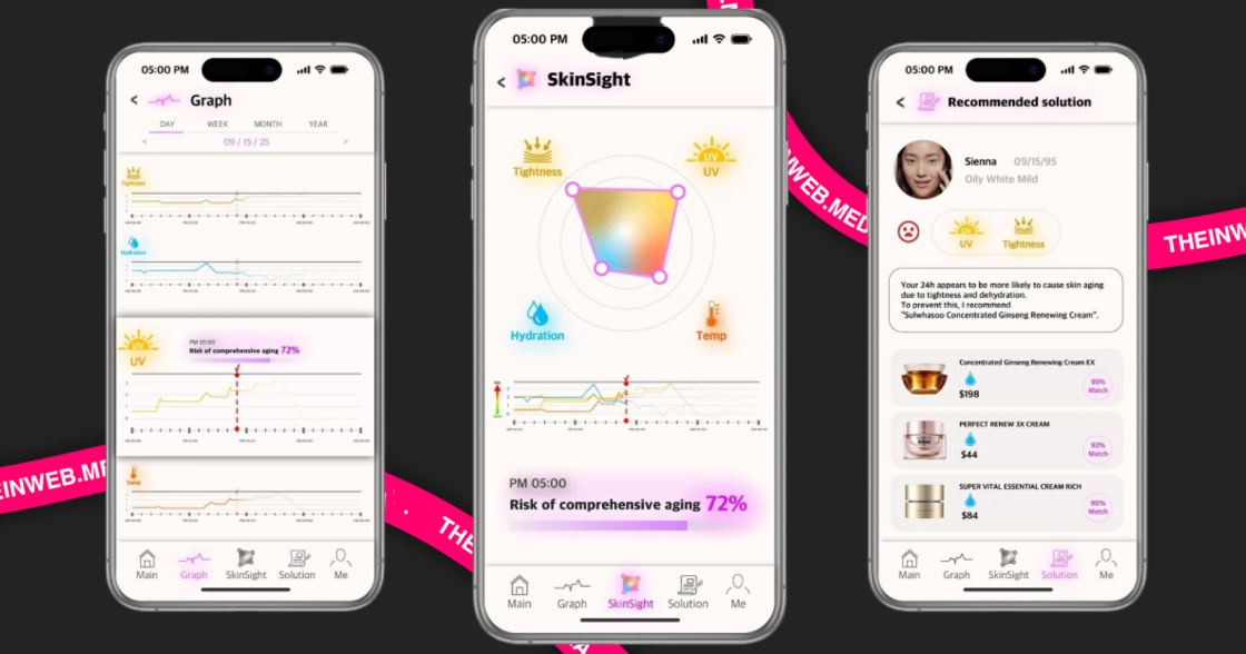 Вчені створили сенсорний пластир для аналізу старіння шкіри