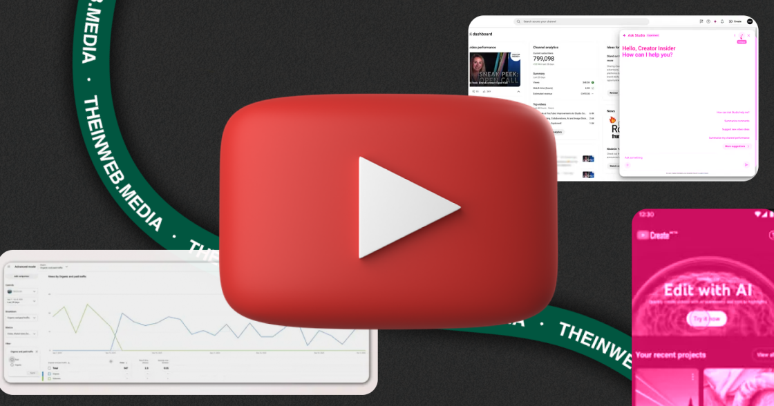 YouTube додав розділення аналітики на платну й органічну, ШІ-функції для монтажу відео і ще серію оновлень