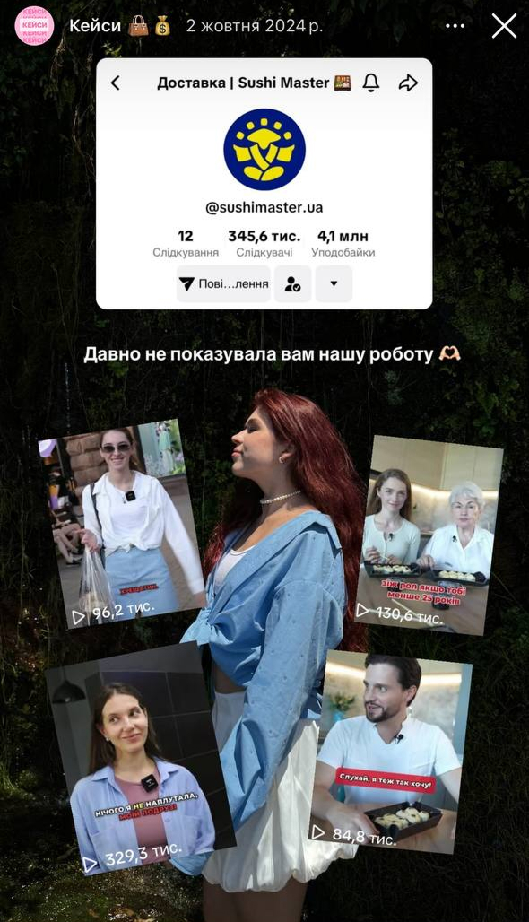 Фото: «Жодний бренд не зможе повноцінно розвиватися чи масштабуватися без якісних відео» — Олена Рожик, контент-маркетологиня