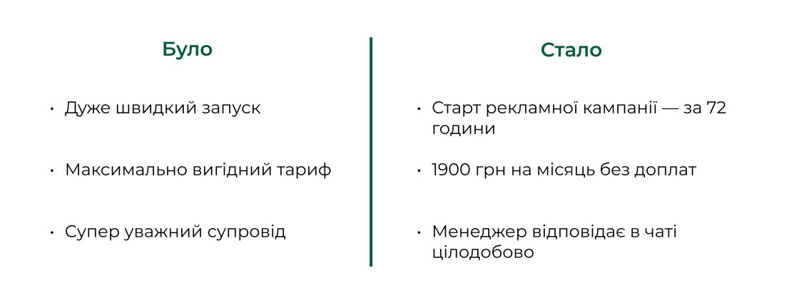 Фото: Слова-шкідники в бізнес-комунікації: як їх розпізнати й чим замінити