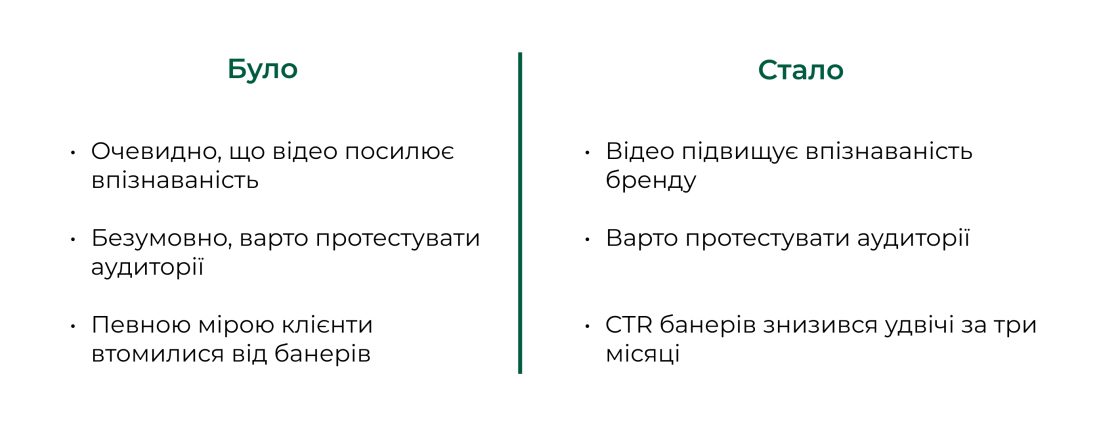 Фото: Слова-шкідники в бізнес-комунікації: як їх розпізнати й чим замінити