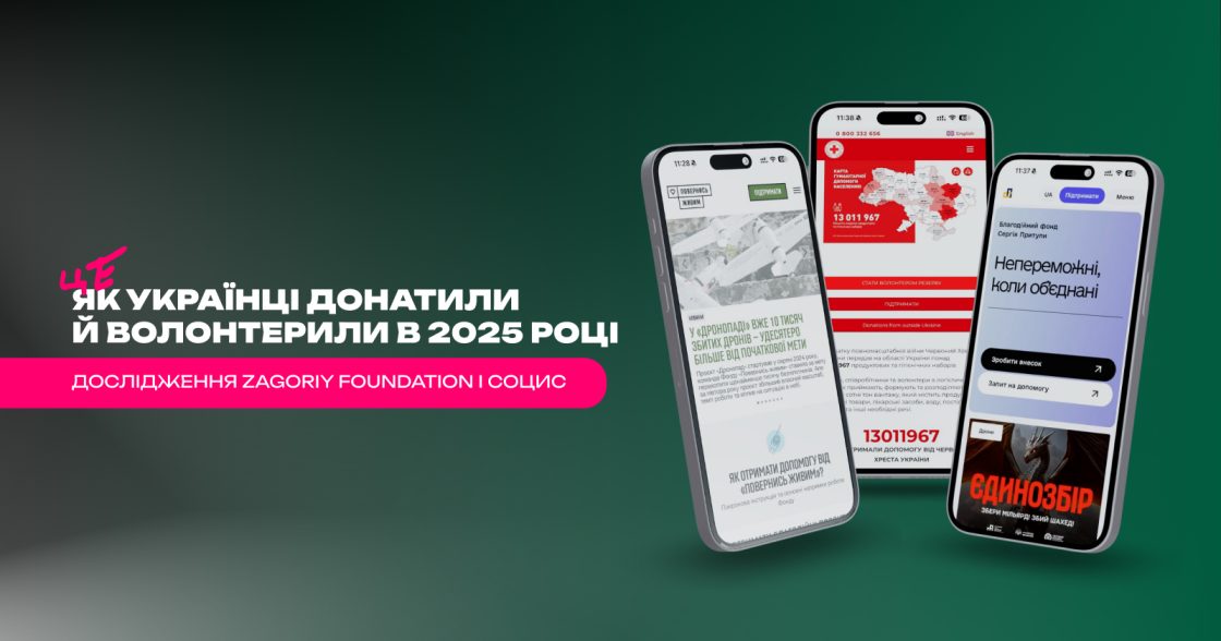 Як змінювалася поведінка, довіра й мотивація українців займатися благодійністю у 2025 році — дослідження Zagoriy Foundation і СОЦИС