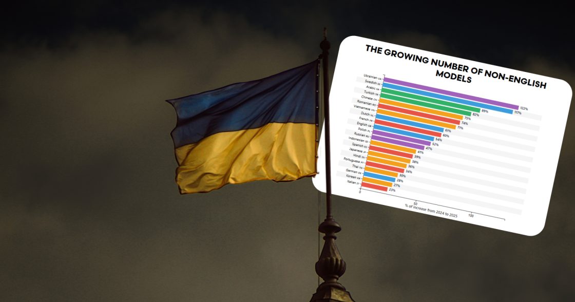 Українська мова стала лідером за темпами зростання серед ШІ-моделей у 2025 році