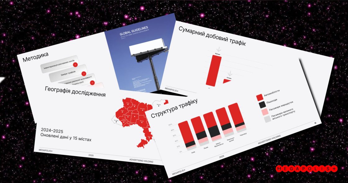Як змінилась аудиторія зовнішньої реклами в містах України — дослідження Megapolis+