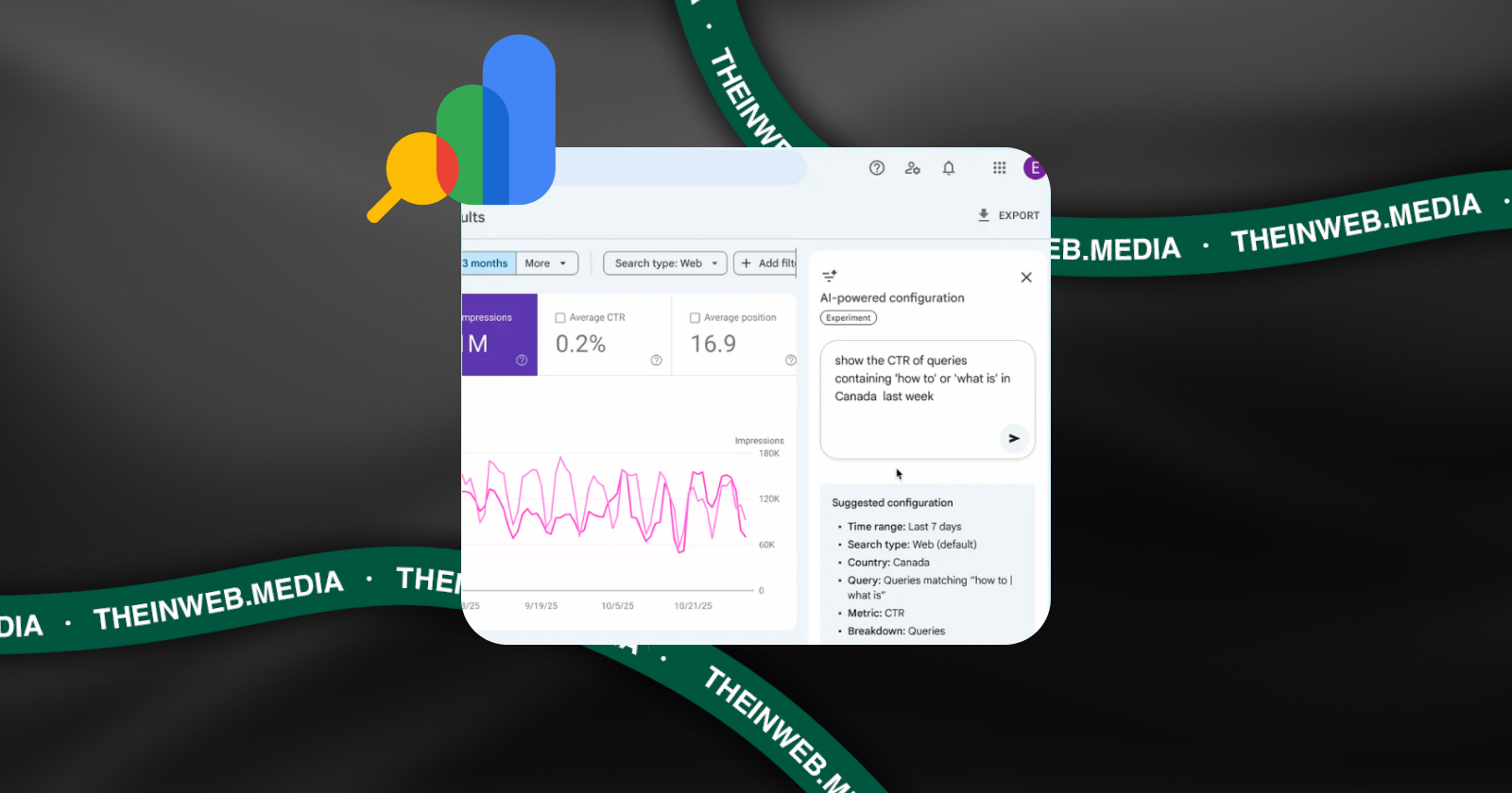 Google додала в Search Console інструмент на основі ШІ для швидшого налаштування звітів про пошуковий трафік