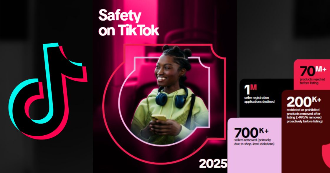 TikTok опублікував глобальний звіт з безпеки за 2025 рік