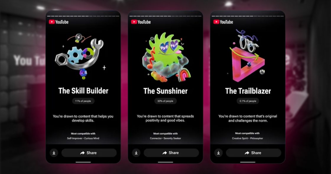 YouTube запустив YouTube Recap — річний звіт про те, що люди дивилися на платформі