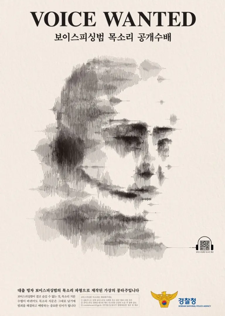 У Південній Кореї поліція використовує голос шахраїв для їх ідентифікації та розшуку