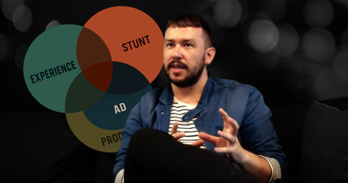 Агенція HATTER пояснила, чим є справжній brand experience і чому його плутають із рекламою