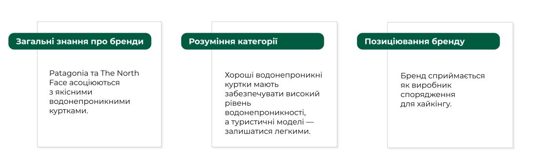 Фото: Як завдяки AEO та GEO змінити видимість бізнесу в ШІ-пошуку — гайд Microsoft