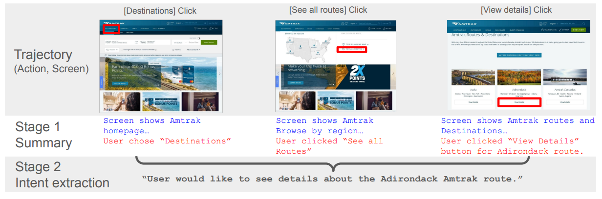 Google переходить від запитів до намірів: як змінюється логіка пошуку