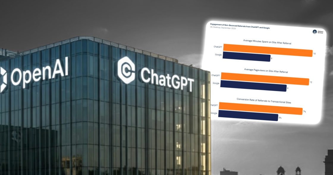 Трафік ШІ-платформ у 2025 році зріс на 56%, а застосунки встановлювали на 319% частіше — звіт Similarweb