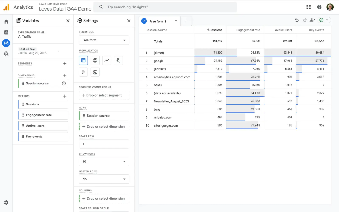 Фото: Як відстежувати ШІ-трафік у Google Analytics — покрокова інструкція