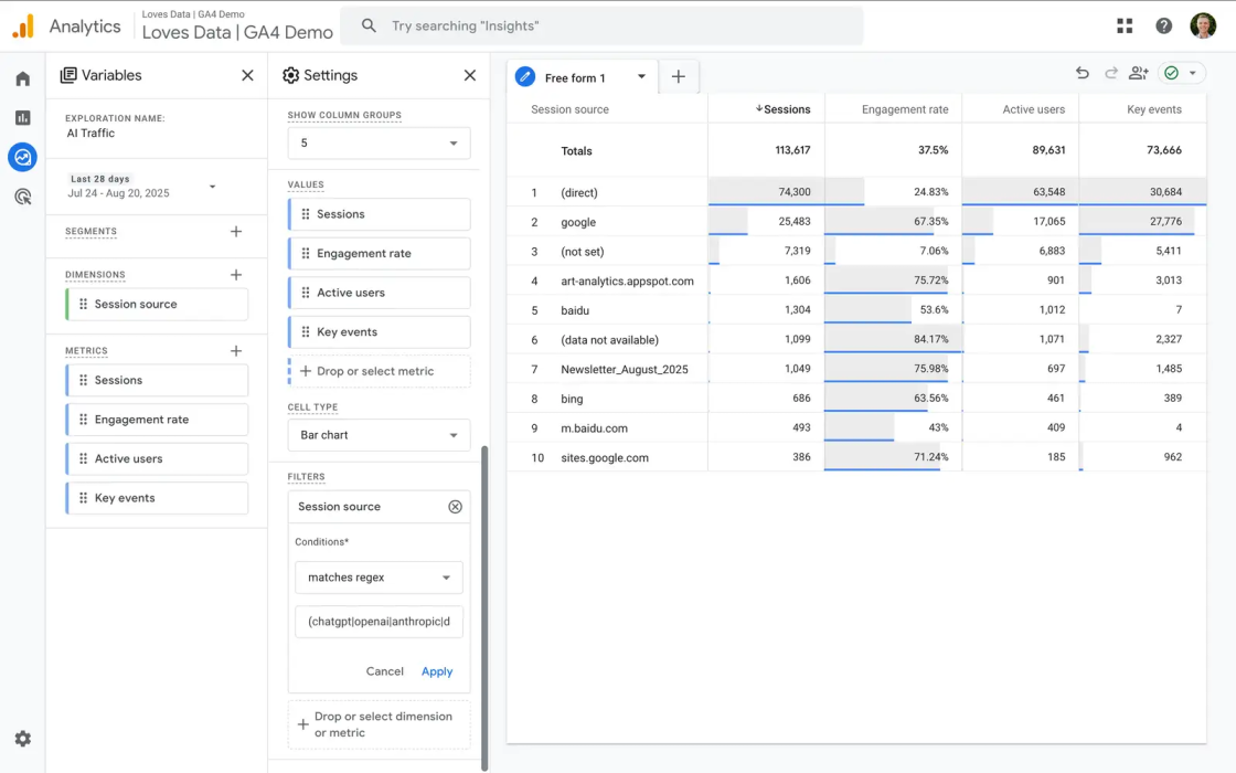 Фото: Як відстежувати ШІ-трафік у Google Analytics — покрокова інструкція