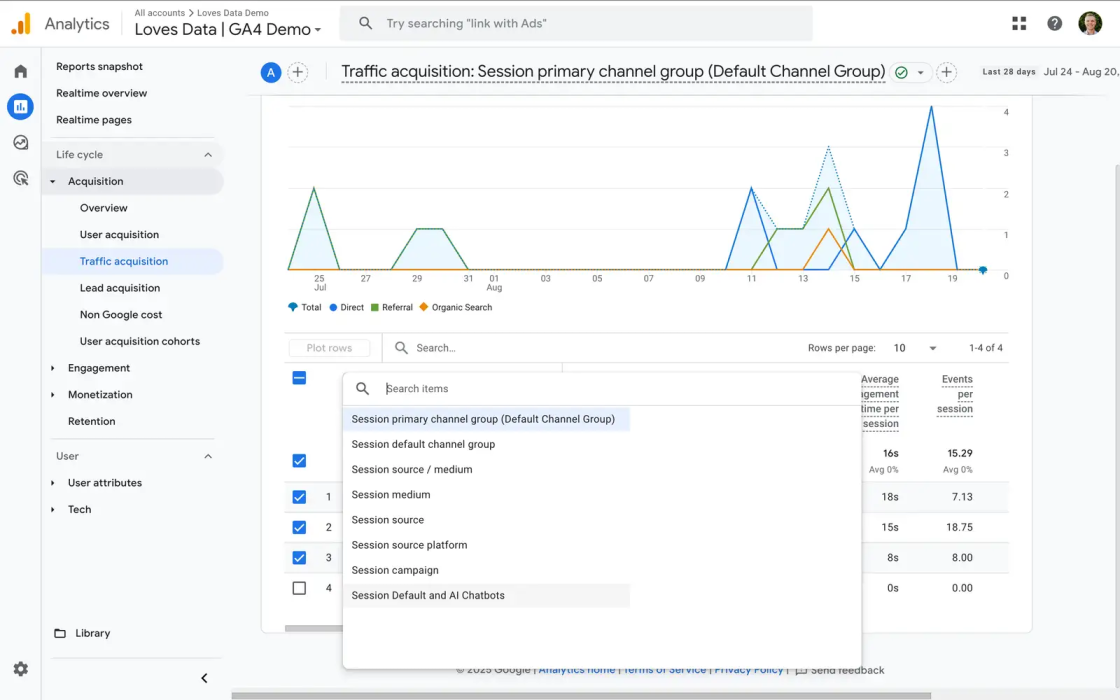 Фото: Як відстежувати ШІ-трафік у Google Analytics — покрокова інструкція
