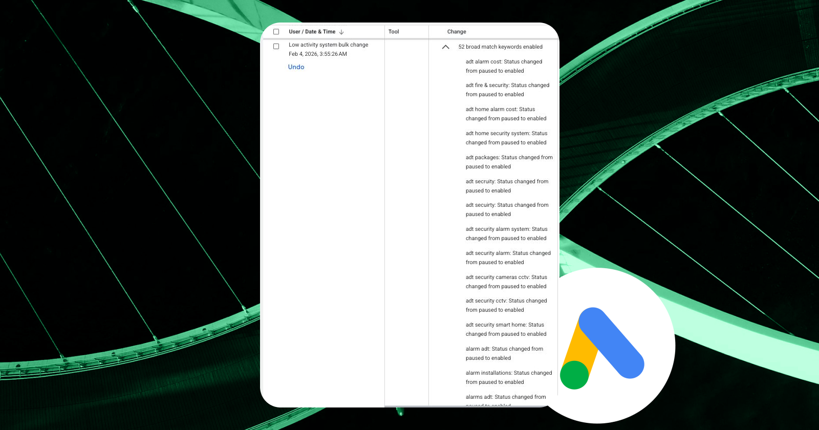 Google Ads автоматично вмикає призупинені ключові слова