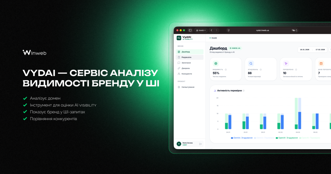 Inweb запускає сервіс VYDAI для аналізу видимості бренду в ШІ-запитах