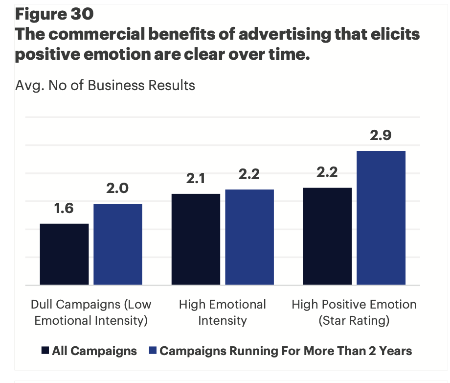 Афективна евристика і поведінковий ефект