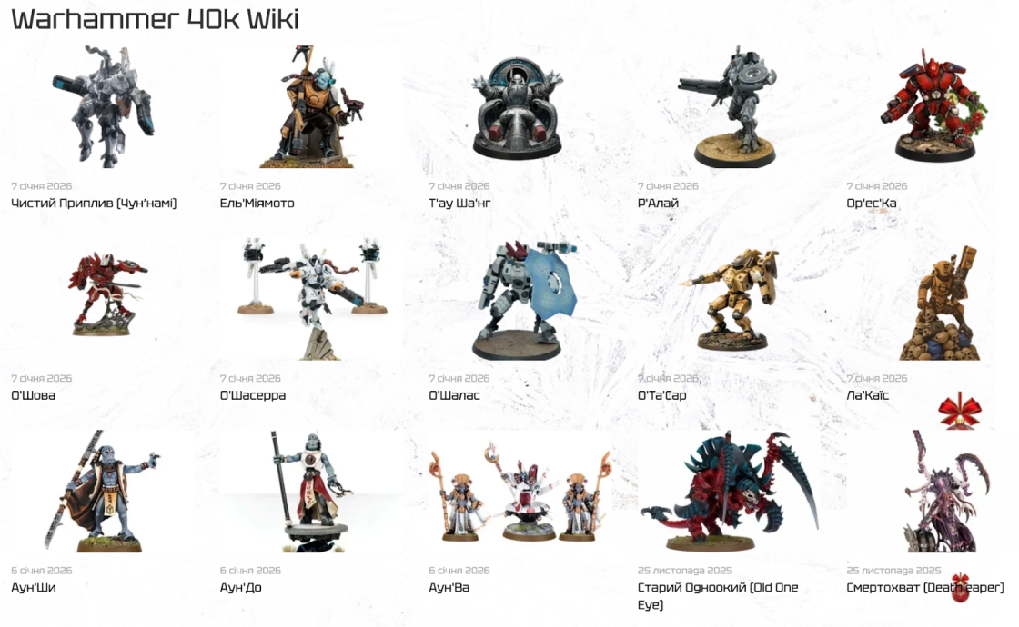 Фото: SEO-просування для нішевого інтернет-магазину Wahagray: понад 1000% до трафіку, доходу та транзакцій