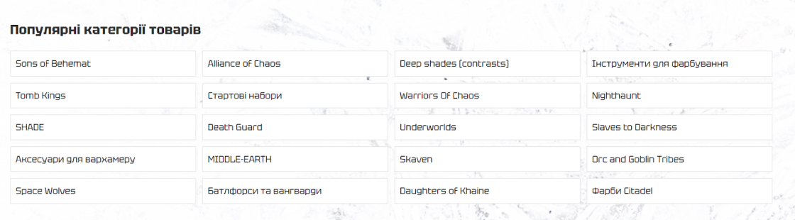 Фото: SEO-просування для нішевого інтернет-магазину Wahagray: понад 1000% до трафіку, доходу та транзакцій