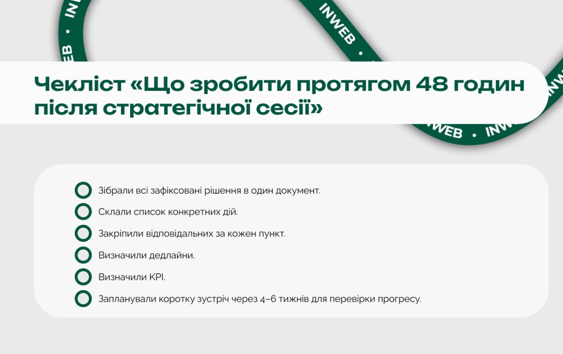 Фото: Коли бізнесу потрібна стратегічна сесія і як її провести — досвід центру маркетингу «Концепторія»