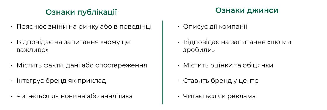 Фото: Інфопривід для медіа: що відрізняє публікацію від джинси й чому про це важливо знати бізнесу