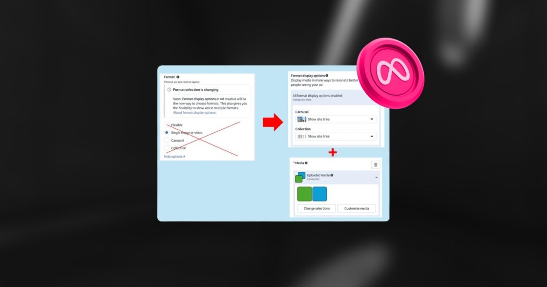 Meta змінює підхід до форматів реклами та переходить на мультиформатні оголошення