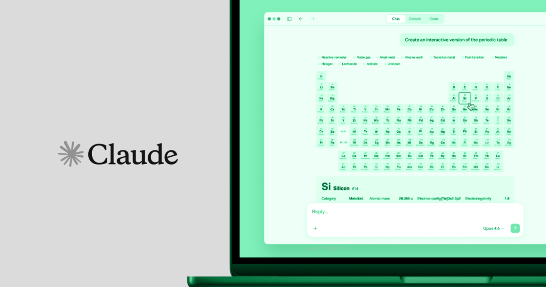 Claude навчився створювати графіки та діаграми у відповідях