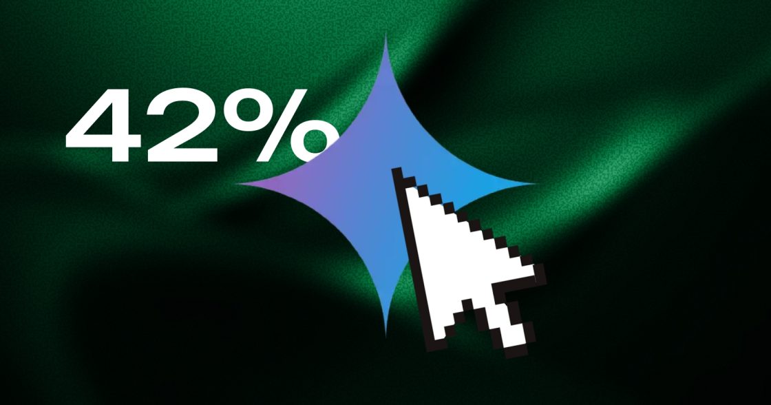 AI Overviews у Google зменшили кліки з пошуку на 42% — дослідження