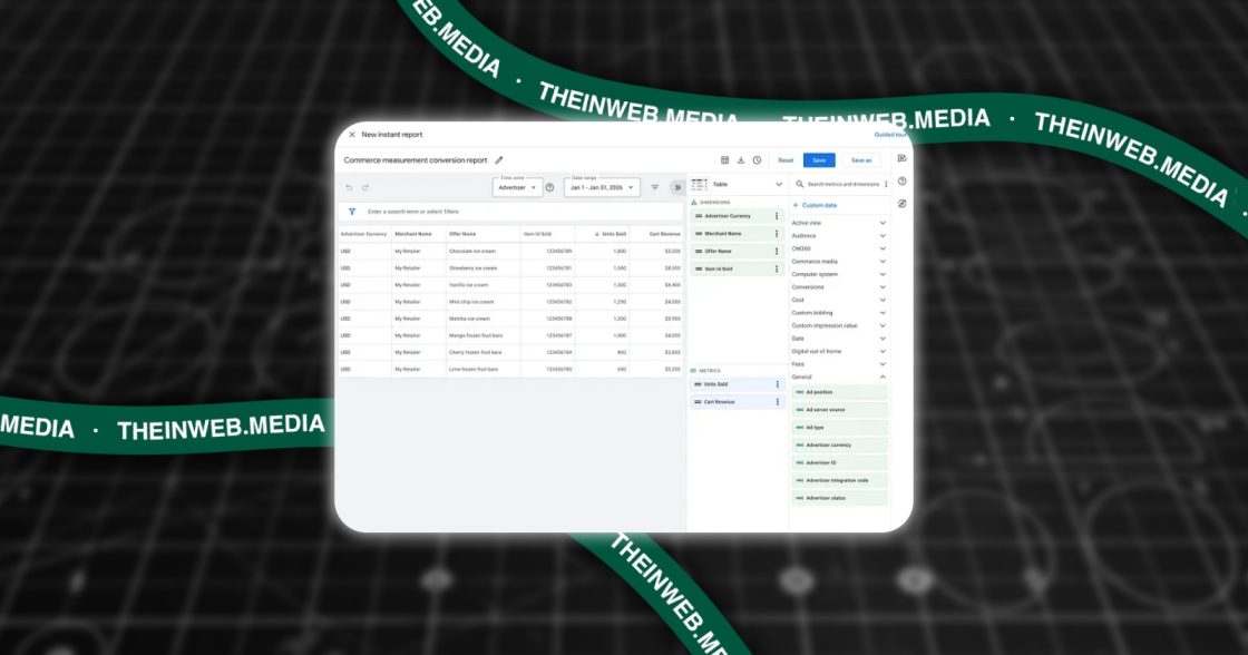 Google додав ШІ-інструменти у Display & Video 360 для оптимізації реклами
