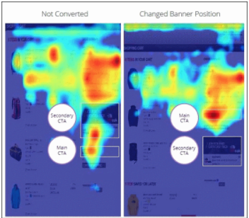 Що таке SEO-heatmap і яку роль вона відіграє в аналізі поведінки відвідувачів
